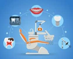 Emergency Dentist